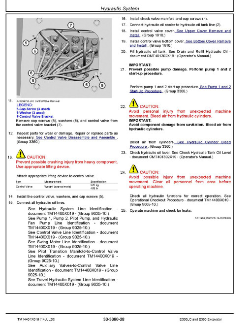 John Deere E330LC and E360 Crawler Excavators (SN. from C000001, D000001) Repair Manual (TM14401X019) John Deere E330LC and E360 Crawler Excavators (SN. from C000001, D000001) Repair Manual (TM14401X019)