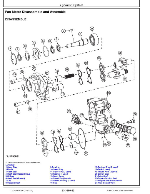 John Deere E330LC and E360 Crawler Excavators (SN. from C000001, D000001) Repair Manual (TM14401X019) John Deere E330LC and E360 Crawler Excavators (SN. from C000001, D000001) Repair Manual (TM14401X019)