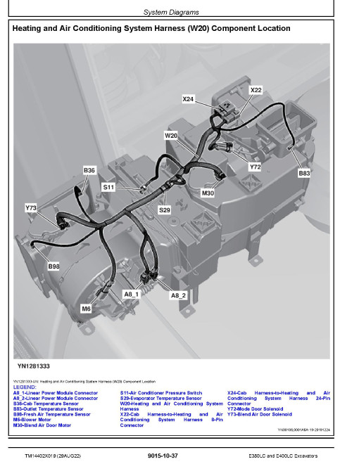John Deere E380LC and E400LC Crawler Excavators (SN. from C000001, D000001) Operation and Test Manual (TM14402X019) John Deere E380LC and E400LC Crawler Excavators (SN. from C000001, D000001) Operation and Test Manual (TM14402X019)