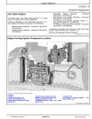 John Deere 850L (SN. from C000001) Crawler Dozers Operation and Test Manual (TM14406X019)