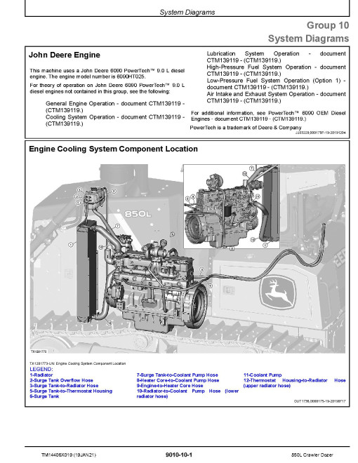 John Deere 850L (SN. from C000001) Crawler Dozers Operation and Test Manual (TM14406X019) John Deere 850L (SN. from C000001) Crawler Dozers Operation and Test Manual (TM14406X019)