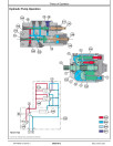 John Deere 850L (SN. from C000001) Crawler Dozers Operation and Test Manual (TM14406X019)