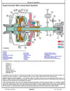 John Deere 644L (SN. from L705208) 4WD Wheel Loaders Operation and Test Manual (TM14409X19)