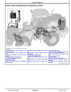 John Deere 644L (SN. from L705208) 4WD Wheel Loaders Operation and Test Manual (TM14409X19)