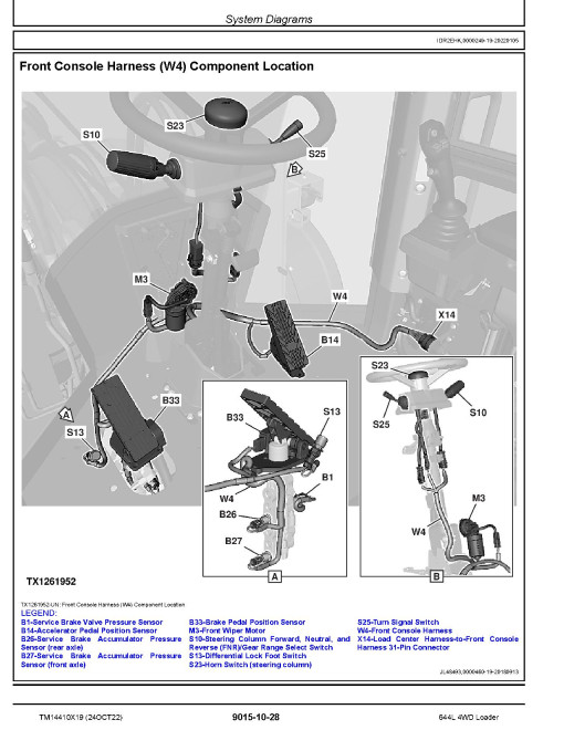 John Deere 644L (SN. from F705243) 4WD Wheel Loaders Operation and Test Manual (TM14410X19) John Deere 644L (SN. from F705243) 4WD Wheel Loaders Operation and Test Manual (TM14410X19)