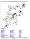 John Deere 644L (SN. from F705243) 4WD Wheel Loaders Repair Manual (TM14414X19)