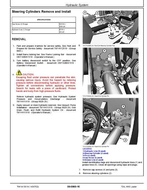 John Deere 724L (SN. from L705208) 4WD Wheel Loaders Repair Manual (TM14415X19) John Deere 724L (SN. from L705208) 4WD Wheel Loaders Repair Manual (TM14415X19)