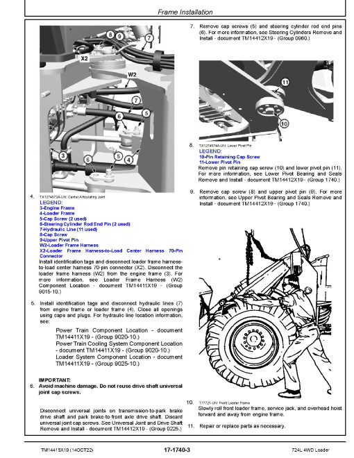John Deere 724L (SN. from L705208) 4WD Wheel Loaders Repair Manual (TM14415X19) John Deere 724L (SN. from L705208) 4WD Wheel Loaders Repair Manual (TM14415X19)