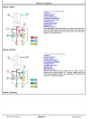 John Deere E36ZS (SN. from D016000) Compact Excavators Operation and Test Manual (TM14416X019)