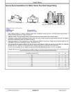 John Deere E36ZS (SN. from D016000) Compact Excavators Repair Manual (TM14417X019)