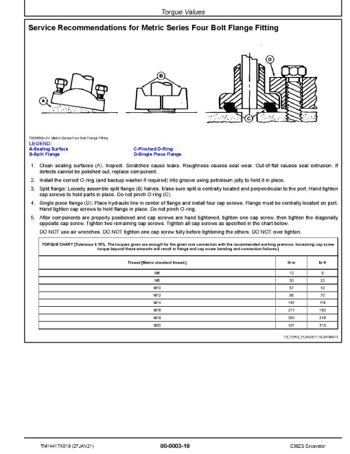 John Deere E36ZS (SN. from D016000) Compact Excavators Repair Manual (TM14417X019) John Deere E36ZS (SN. from D016000) Compact Excavators Repair Manual (TM14417X019)