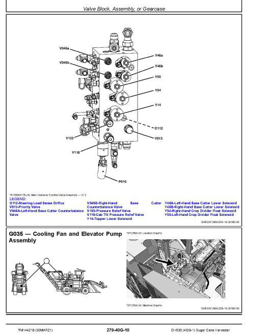 John Deere CH530 and FMWORLD 4GQ-1 Sugar Cane Harvesters Diagnostic Manual (TM144219) John Deere CH530 and FMWORLD 4GQ-1 Sugar Cane Harvesters Diagnostic Manual (TM144219)
