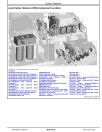 John Deere 750L (SN. from F383562) Crawler Dozers Operation and Test Manual (TM14429X019)