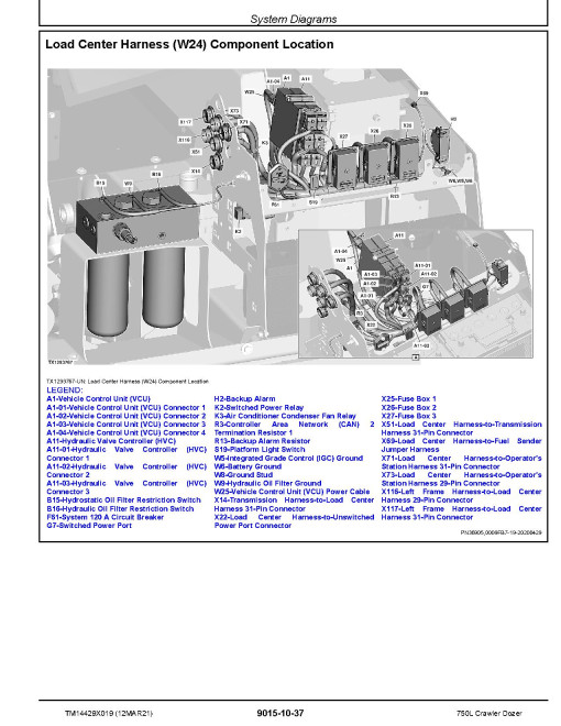 John Deere 750L (SN. from F383562) Crawler Dozers Operation and Test Manual (TM14429X019) John Deere 750L (SN. from F383562) Crawler Dozers Operation and Test Manual (TM14429X019)