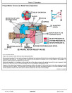 John Deere 290D Crawler Excavators Operation and Test Manual (TM1442)