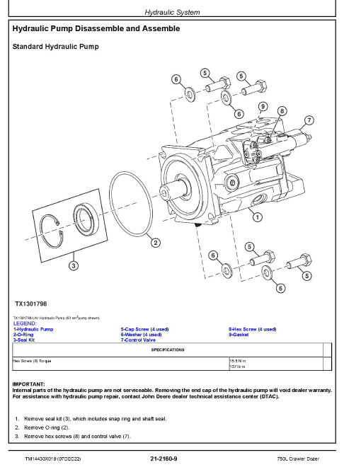 John Deere 750L (SN. from F383562) Crawler Dozers Repair Manual (TM14430X019) John Deere 750L (SN. from F383562) Crawler Dozers Repair Manual (TM14430X019)