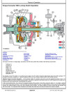 John Deere 724 P-Tier (SN. from D_10283) 4WD Wheel Loaders Operation and Test Manual (TM14436X019)