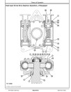 John Deere 620G and 622G Motor Graders (SN. from C000001, D000001) Operation and Test Manual (TM14438X019)