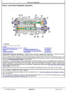 John Deere 200 G-Tier (SN. from F085001) Crawler Excavators Operation and Test Manual (TM14446X019)