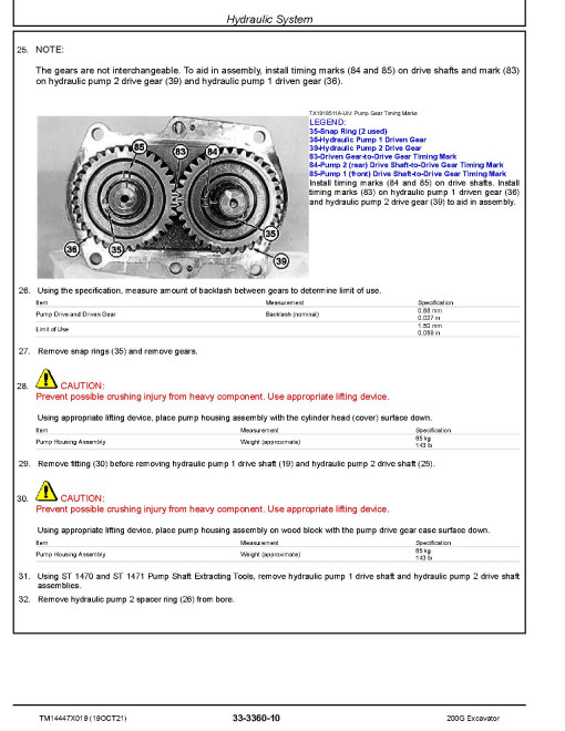 John Deere 200 G-Tier (SN. from F085001) Crawler Excavators Repair Manual (TM14447X019) John Deere 200 G-Tier (SN. from F085001) Crawler Excavators Repair Manual (TM14447X019)