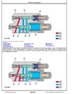 John Deere 410E and 460E Series II Articulated Dump Trucks (SN. from D708125) Operation and Test Manual (TM14452X019)