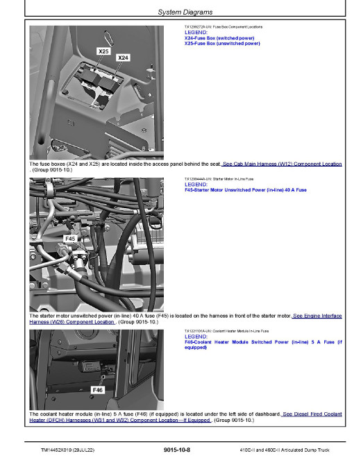 John Deere 410E and 460E Series II Articulated Dump Trucks (SN. from D708125) Operation and Test Manual (TM14452X019)