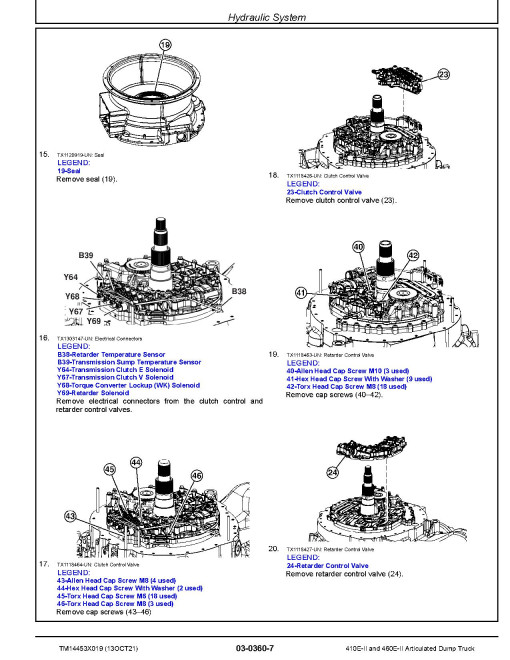 John Deere 410E and 460E Series II Articulated Dump Trucks (SN. from D708125) Repair Manual (TM14453X019)