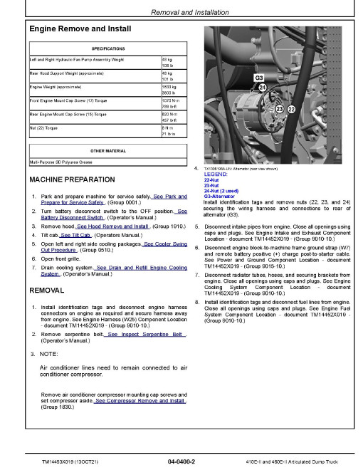 John Deere 410E and 460E Series II Articulated Dump Trucks (SN. from D708125) Repair Manual (TM14453X019)
