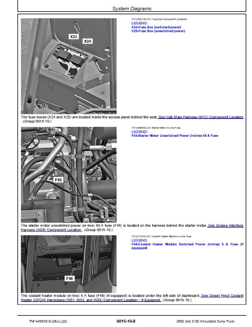 John Deere 260E and 310E Articulated Dump Trucks (SN. from F708125) Operation and Test Manual (TM14455X019)