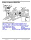 John Deere 260E and 310E Articulated Dump Trucks (SN. from F708125) Operation and Test Manual (TM14455X019)