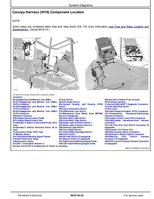 John Deere 310L (SN. from C390996) Backhoe Loaders Operation and Test Manual (TM14462X019) John Deere 310L (SN. from C390996) Backhoe Loaders Operation and Test Manual (TM14462X019)