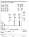John Deere 310SL (SN. from F390996) Side Shift Backhoe Loaders Operation and Test Manual (TM14466X019)