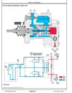 John Deere 310SL (SN. from F390996) Side Shift Backhoe Loaders Operation and Test Manual (TM14466X019)