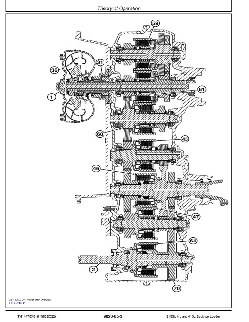 John Deere 410L Backhoe Loaders and 310SL HL Side Shift Backhoe Loaders (SN. from F390996) Operation and Test Manual (TM14470X019) John Deere 410L Backhoe Loaders and 310SL HL Side Shift Backhoe Loaders (SN. from F390996) Operation and Test Manual (TM14470X019)