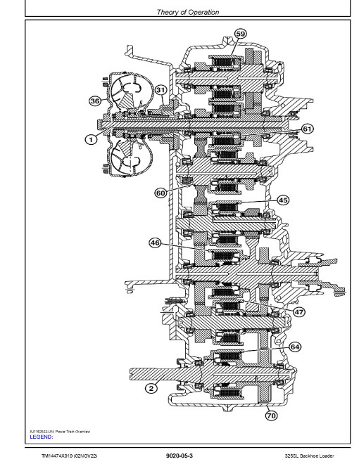 John Deere 325SL Backhoe Loaders Operation and Test Manual (TM14474X019) John Deere 325SL Backhoe Loaders Operation and Test Manual (TM14474X019)