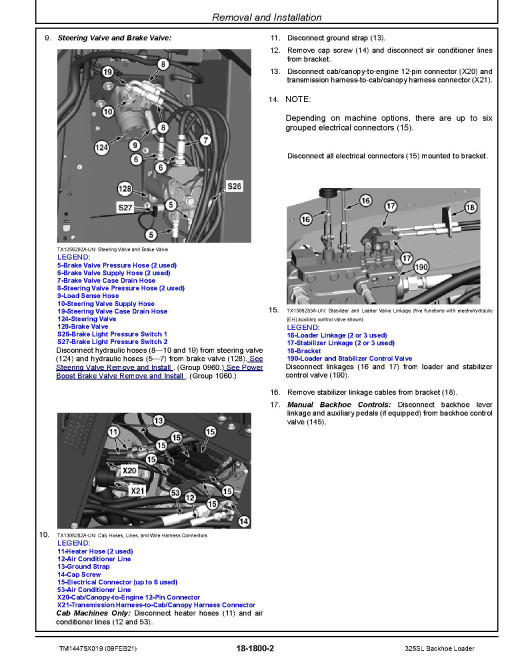 John Deere 325SL Backhoe Loaders Repair Manual (TM14475X019) John Deere 325SL Backhoe Loaders Repair Manual (TM14475X019)