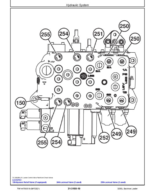 John Deere 325SL Backhoe Loaders Repair Manual (TM14475X019) John Deere 325SL Backhoe Loaders Repair Manual (TM14475X019)