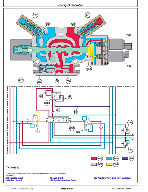 John Deere 710L (SN. from F390996) Backhoe Loaders Operation and Test Manual (TM14478X019) John Deere 710L (SN. from F390996) Backhoe Loaders Operation and Test Manual (TM14478X019)