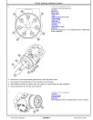 John Deere 315SL Backhoe Loaders (SN. from C390996, D390996) Repair Manual (TM14481X019)