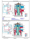 John Deere 315SL (SN. from F390996) Backhoe Loaders Operation and Test Manual (TM14482X019)