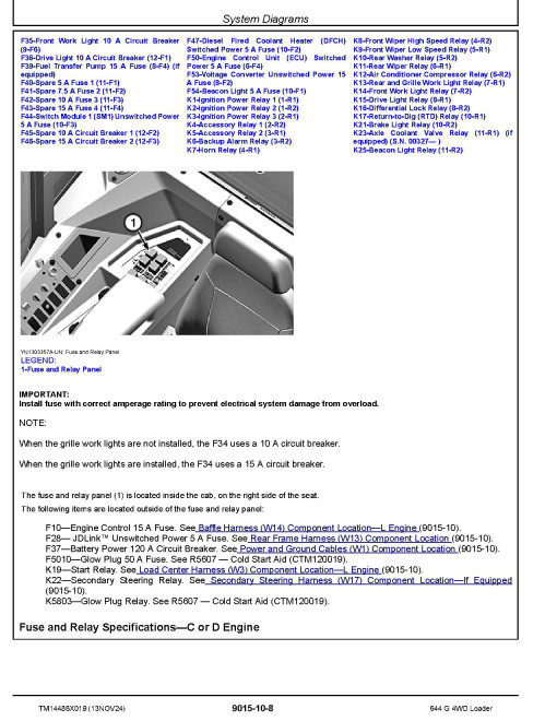 John Deere 644G (SN from CA00003, DA00002, LA00001) 4WD Wheeled Loaders Operation and Test Manual (TM14486X019)