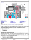 John Deere 644G (SN from CA00003, DA00002, LA00001) 4WD Wheeled Loaders Operation and Test Manual (TM14486X019)