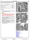 John Deere 644G Wheel Loaders (SN. from CA00003, DA00002, LA00001) Repair Manual (TM14487X019)