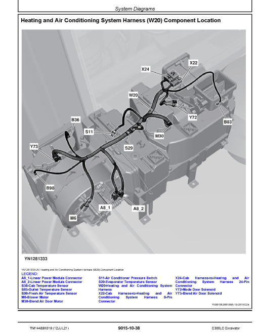 John Deere E300LC Crawler Excavators (SN. from C000001, D000002) Operation and Test Manual (TM14489X019) John Deere E300LC Crawler Excavators (SN. from C000001, D000002) Operation and Test Manual (TM14489X019)