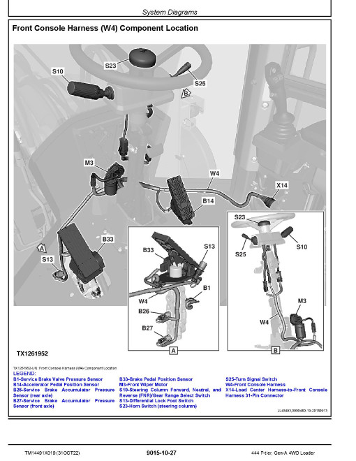 John Deere 444 P-Tier (SN. L_10283-15417) 4WD Wheel Loaders Operation and Test Manual (TM14491X019) John Deere 444 P-Tier (SN. L_10283-15417) 4WD Wheel Loaders Operation and Test Manual (TM14491X019)