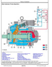 John Deere 444 P-Tier (SN. L_10283-15417) 4WD Wheel Loaders Operation and Test Manual (TM14491X019)