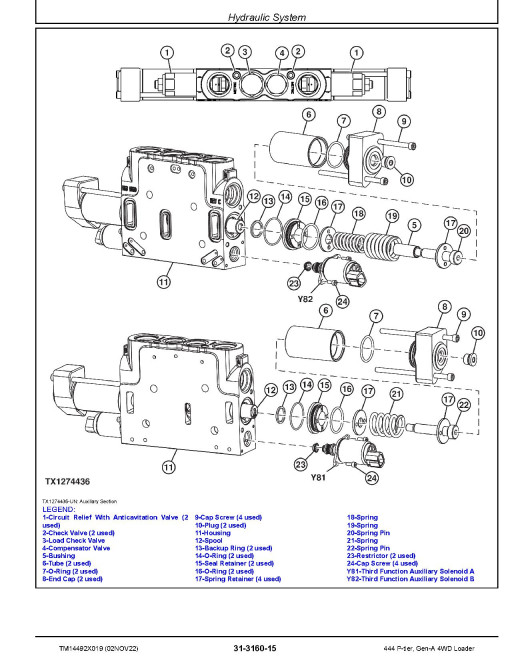 John Deere 444 P-Tier (SN. L_10283-15417) 4WD Wheel Loaders Repair Manual (TM14492X019) John Deere 444 P-Tier (SN. L_10283-15417) 4WD Wheel Loaders Repair Manual (TM14492X019)