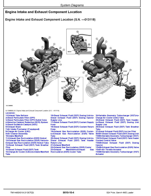 John Deere 524 P-Tier (SN. L_10283-15417) 4WD Wheel Loaders Operation and Test Manual (TM14493X019) John Deere 524 P-Tier (SN. L_10283-15417) 4WD Wheel Loaders Operation and Test Manual (TM14493X019)