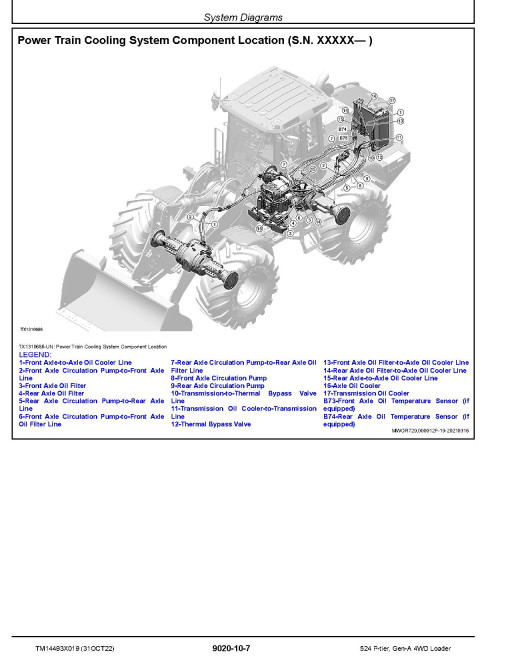 John Deere 524 P-Tier (SN. L_10283-15417) 4WD Wheel Loaders Operation and Test Manual (TM14493X019) John Deere 524 P-Tier (SN. L_10283-15417) 4WD Wheel Loaders Operation and Test Manual (TM14493X019)