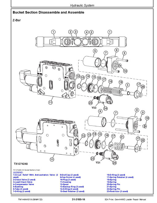 John Deere 524 P-Tier (SN. L_10283-15417) 4WD Wheel Loaders Repair Manual (TM14494X019) John Deere 524 P-Tier (SN. L_10283-15417) 4WD Wheel Loaders Repair Manual (TM14494X019)